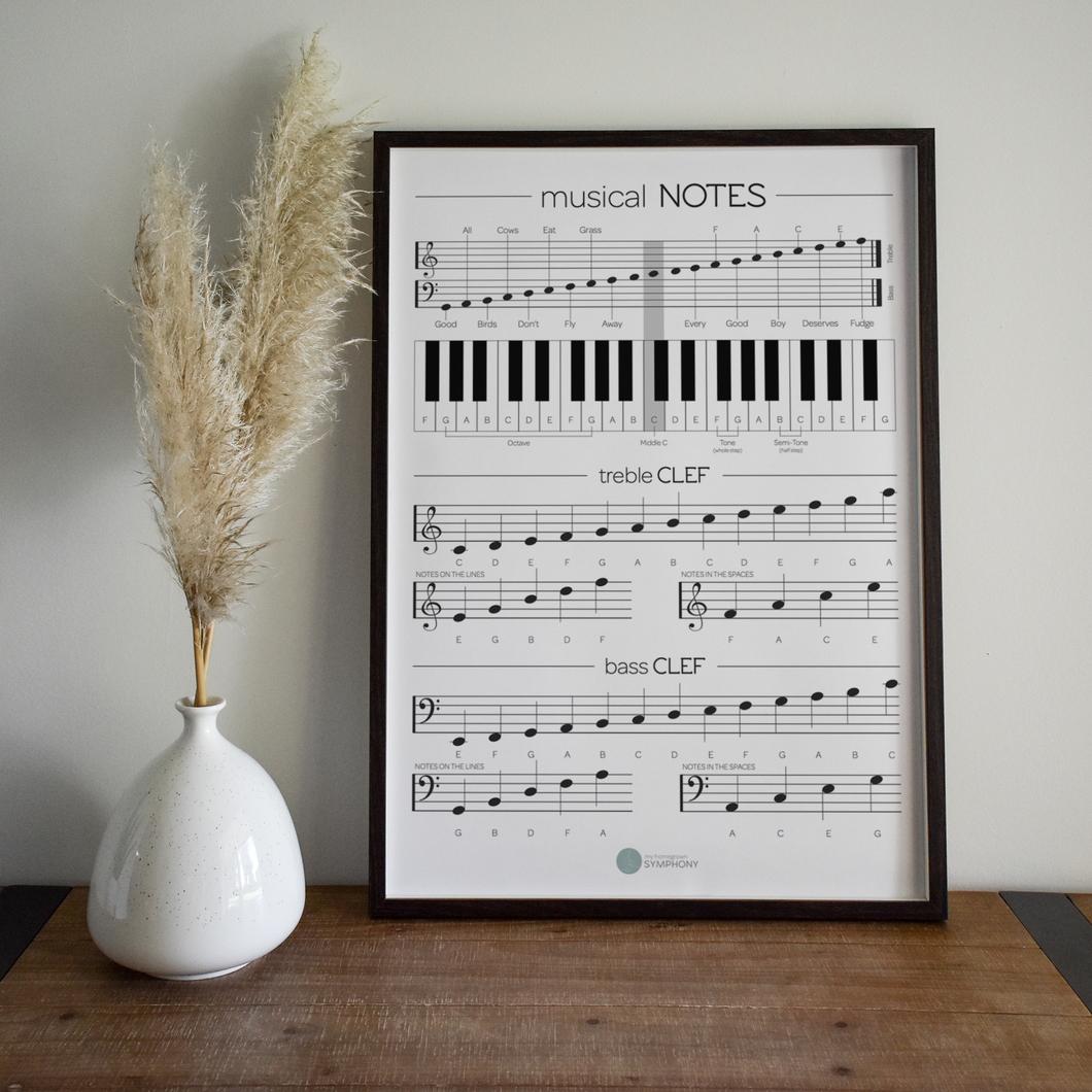 black and white musical notes poster in a simple black frame on a desk