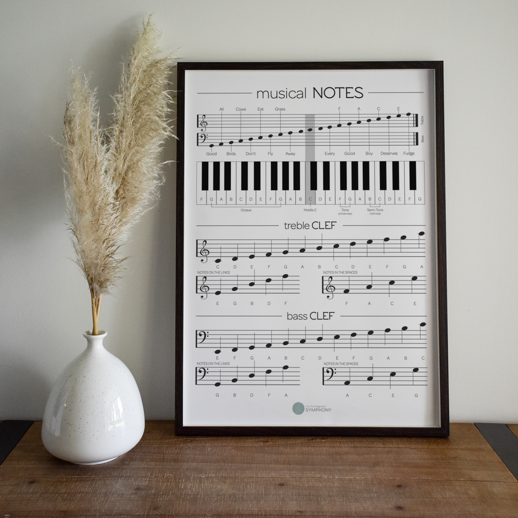 Poster About Notes Musical Notes Printable Digital Poster – My Homegrown Symphony